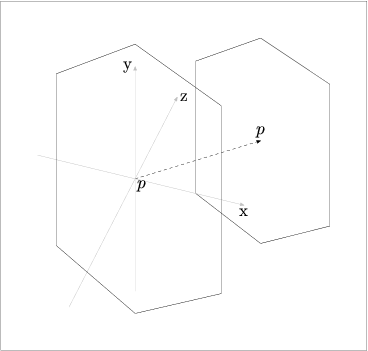 [Figure 118. Not displayed.]