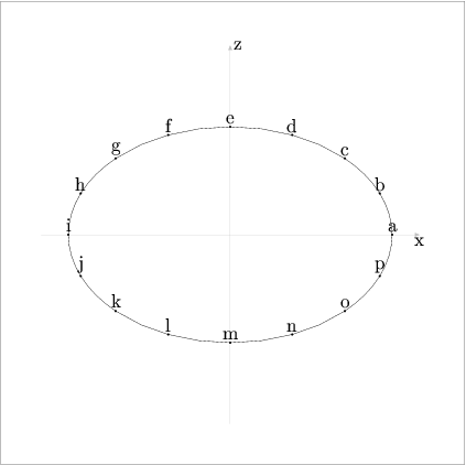 [Figure 162. Not displayed.]