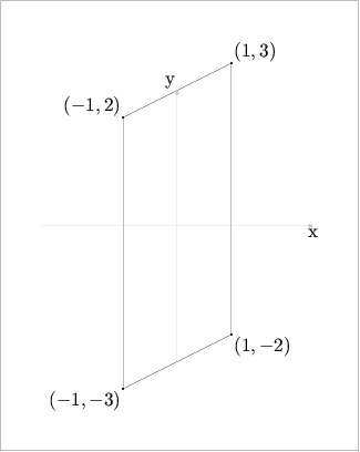 [Figure 32. Not displayed.]